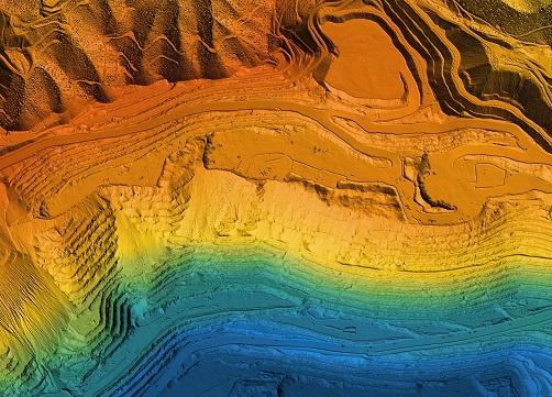 earths topography