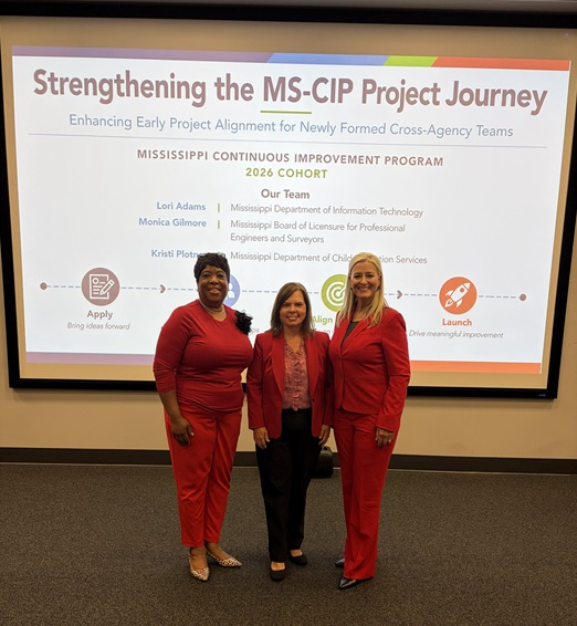 MS-CIP program Capstone presentation