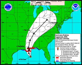 Hurricane Katrina